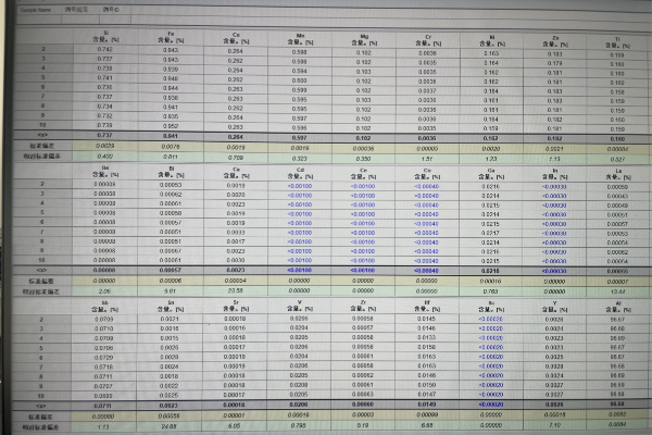 斯派克直读光谱仪