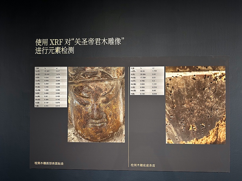 关圣帝君木雕像元素检测